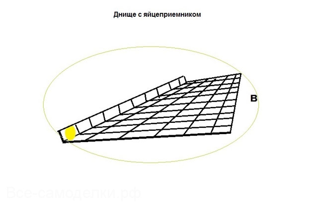 Клетка для перепелов своими руками чертежи из сетки